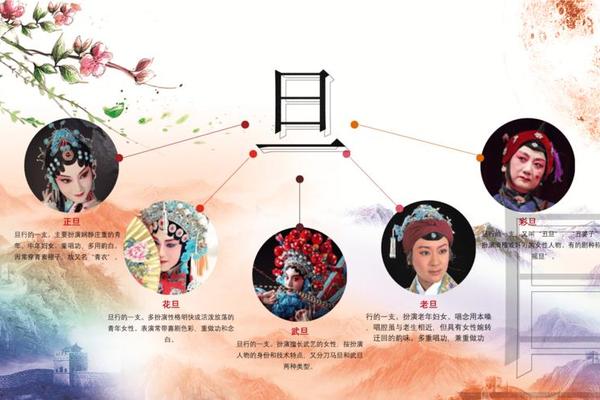 国粹文化(国粹文化传承人什么意思)