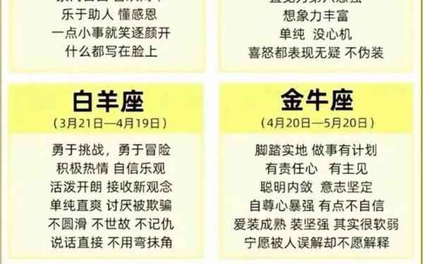 属虎的白羊座男生性格特点—属虎的白羊座最佳配偶