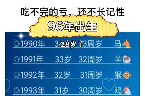 96属鼠的人第一段婚姻多大了
