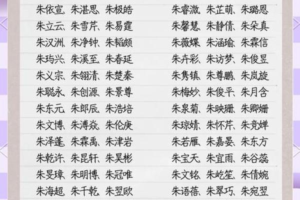 朱子华姓名测试