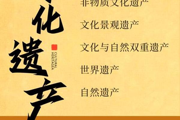 经典文化概念、文化的概念和定义