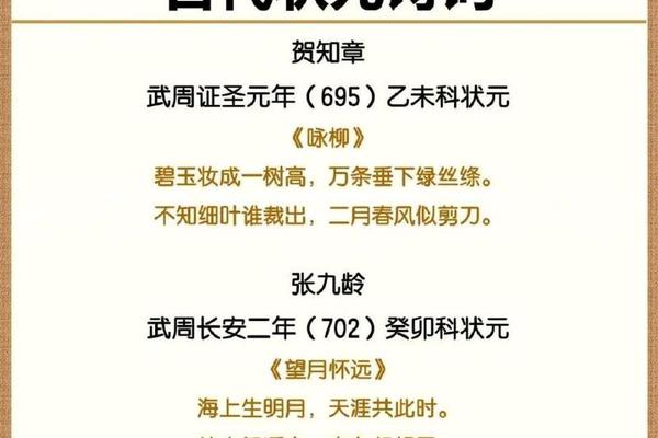 状元文化(状元文化精神)