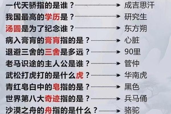 中国文化(中国文化1000问)