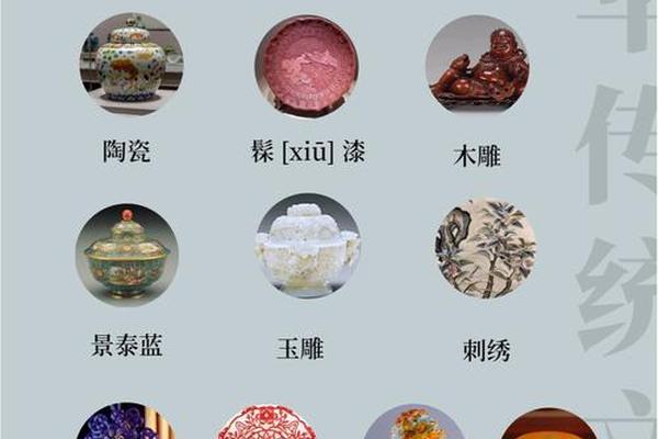 工艺文化(中华传统工艺文化)