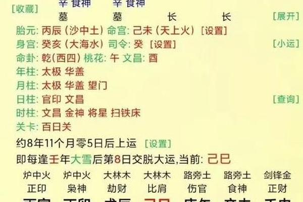 28八字
