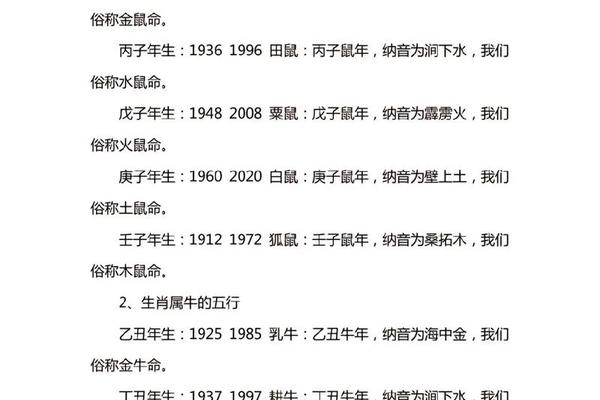命贵的八字