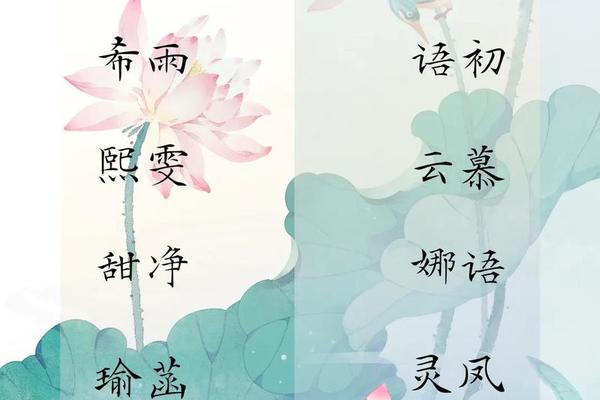 怎样用姓名作诗