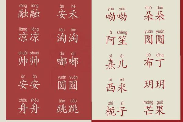 宝宝起名网2017