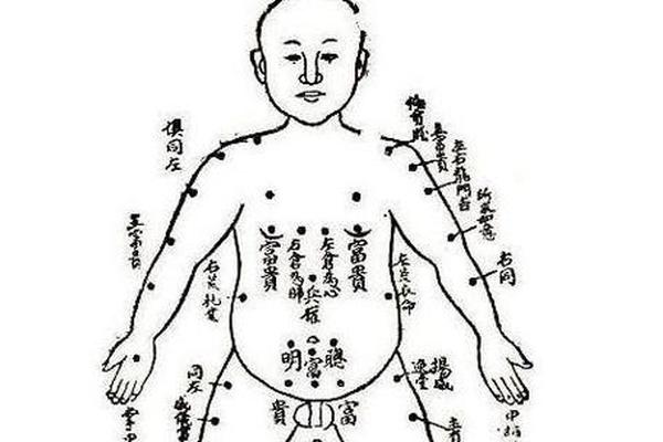女性腹部痣相的破解方法-腹部痣的位置与命运图解