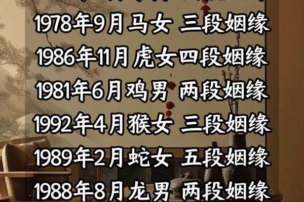 算命生辰八字婚姻