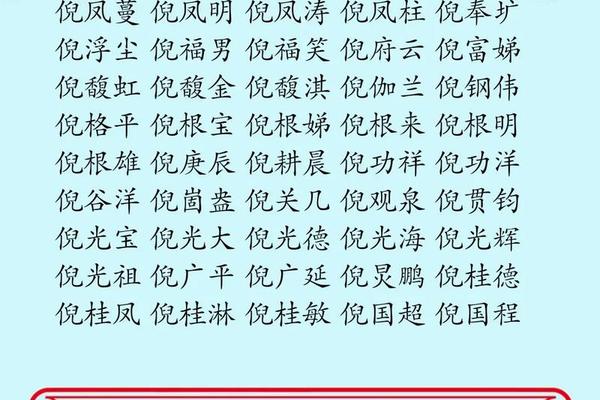 倪姓宝宝起名