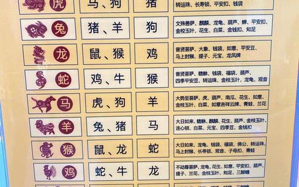 十二生肖3合6合 十二生肖3合6合