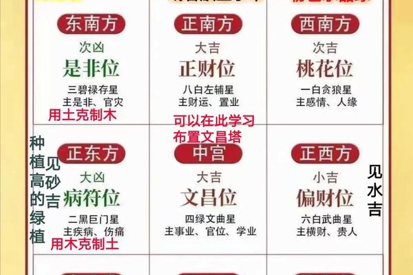 八字水多