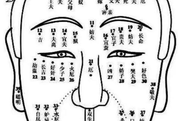 有泪痣相;有泪痣的人代表什么