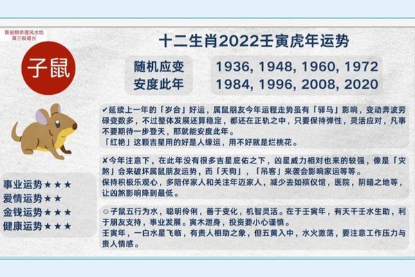 属鼠2022年运势及运程详解