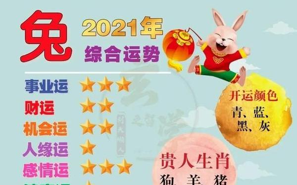 63属兔人2021年全年运势 63属兔人2021年全年运势
