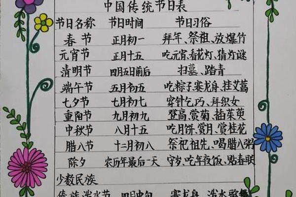 中华优秀传统文化内容_中华优秀传统文化摘抄