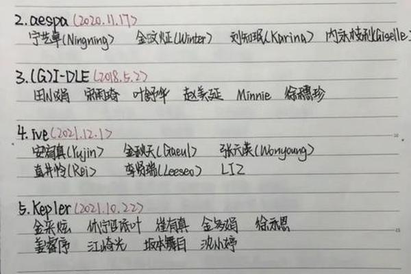 女粉丝姓名