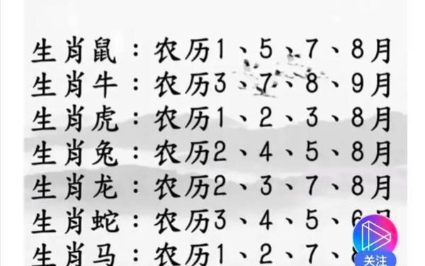 属狗是哪一年出生的今年多大 属狗是哪一年出生的今年多大