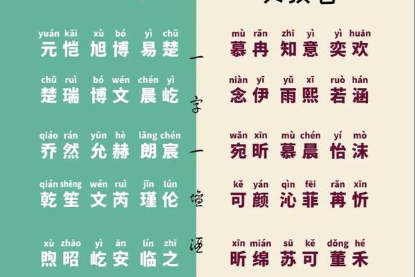 宝宝起名哪个网站好