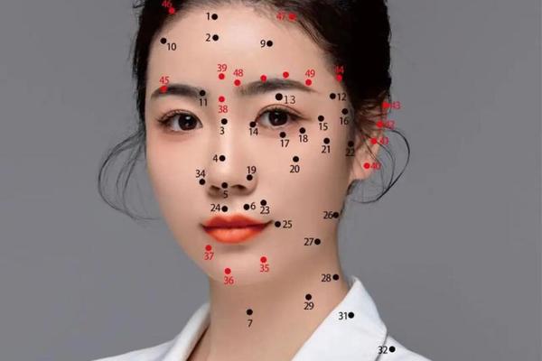 右边有痣的女人相 女人左上有痣