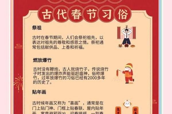 传统民俗、《传统民俗》的目录