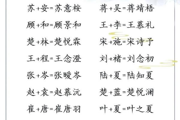 搜姓名查到他家人的姓名