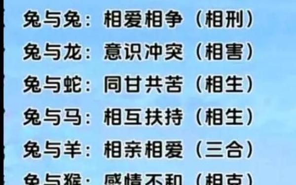 龙和兔相冲相克吗为什么 龙和兔相冲相克吗为什么