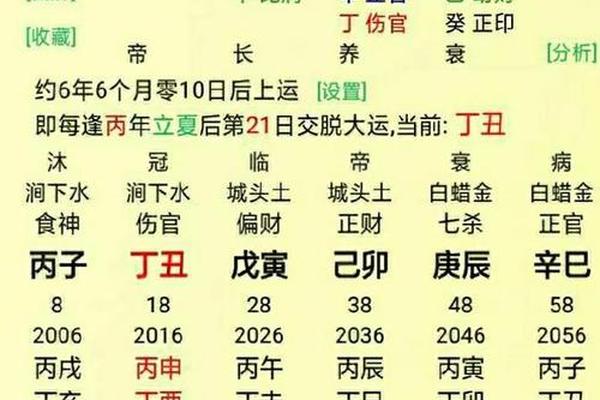 免费算命农历生辰八字
