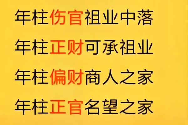 耀八字