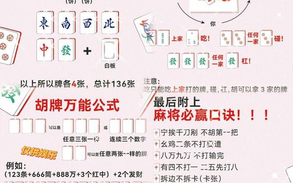 属猴的今日打牌最佳方位_属猴人今天赢钱方位 属猴的今日打牌最佳方位_属猴人今天赢钱方位