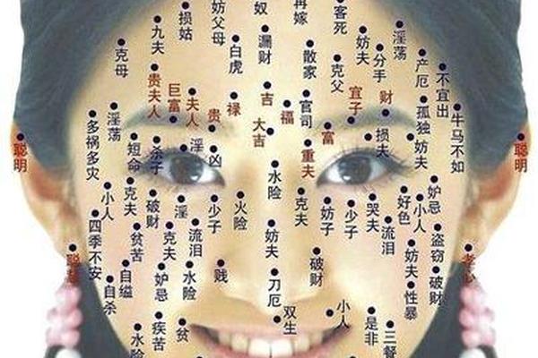 下巴痣相解说直播(下巴痣代表什么) 下巴痣相解说直播(下巴痣代表什么)