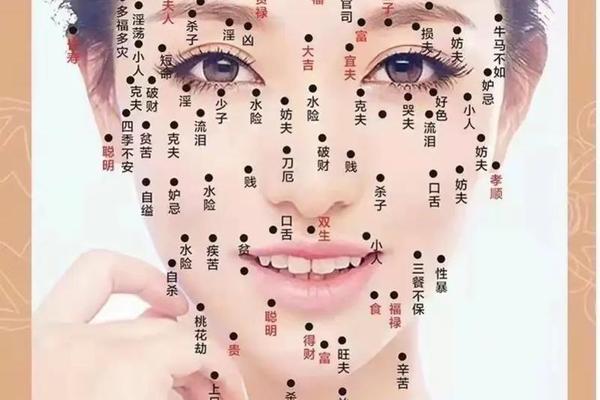 相城美容院点痣 美容院里点痣多少钱 相城美容院点痣 美容院里点痣多少钱