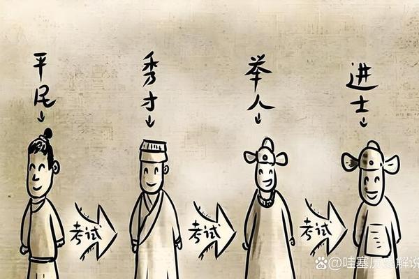 科举制度和慈孝文化_清代科举制度介绍