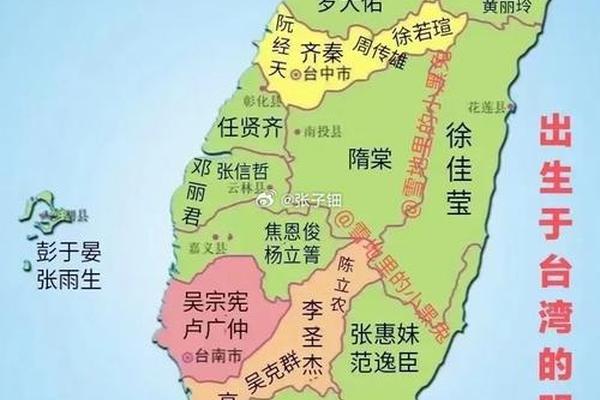 台湾人姓名与大陆人姓名