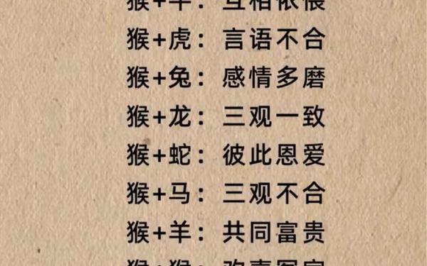 猴和马属相合不合家人关系好_马最不合的四个属相 猴和马属相合不合家人关系好_马最不合的四个属相