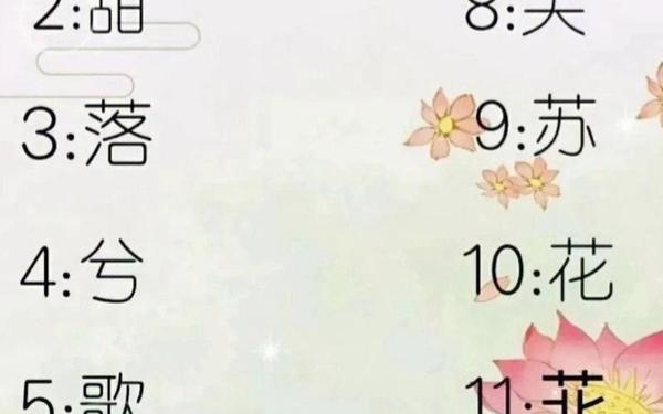 1月是什么星座女孩名字,1月出生的女孩名字 1月是什么星座女孩名字,1月出生的女孩名字