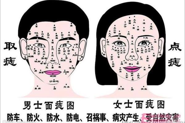 痣相详解 鼻子两侧有痣、鼻子两边有痣代表什么意思