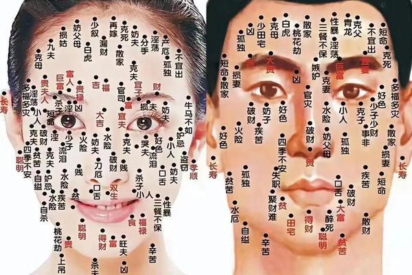 痣相和痦子区别-缺子和痣有什么区别