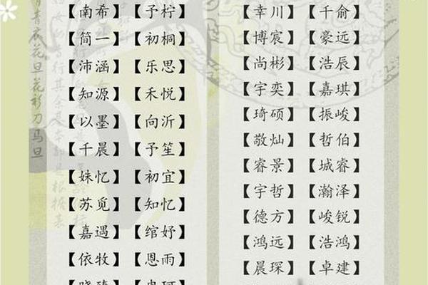 姓名和姓名相配度高吗