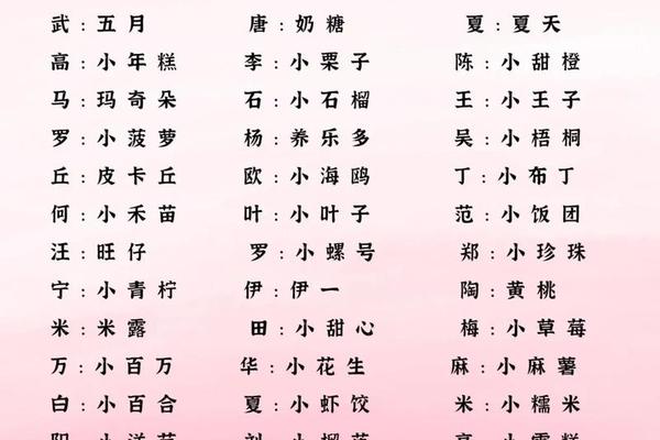 姓钮的男女孩姓名大全