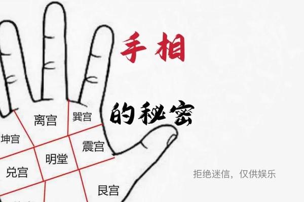 麻衣相法女人面痣 麻衣相法手相大全图解 麻衣相法女人面痣 麻衣相法手相大全图解