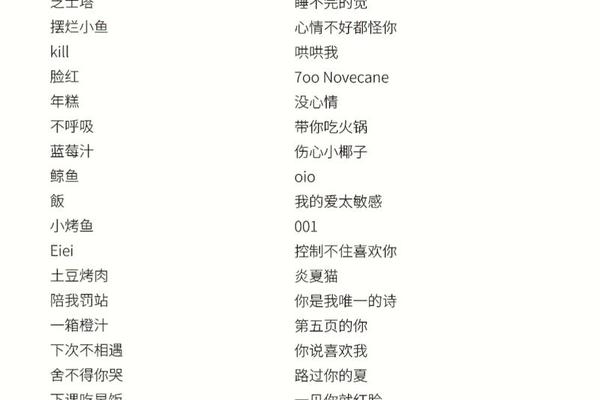 甜字姓名解释