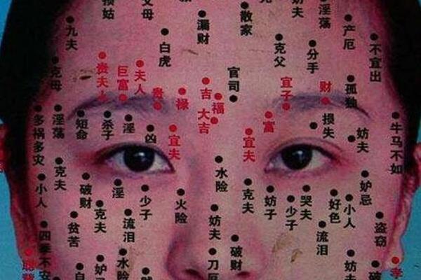 影响夫妻的痣相-婚姻能够美满的痣