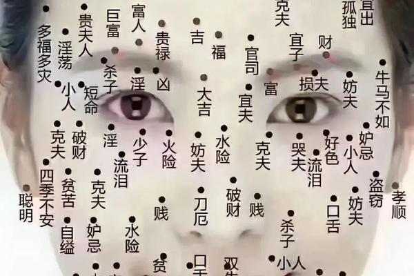 右嘴角有痣的女人相,右边嘴角上方有痣的女人面相
