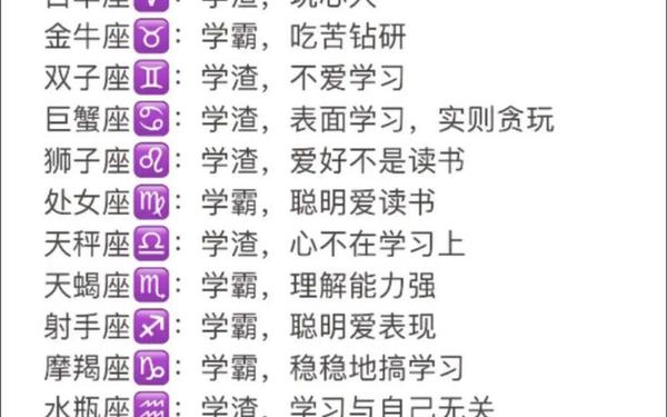 十二星座学霸排名全部_十二星座在学校的地位 十二星座学霸排名全部_十二星座在学校的地位