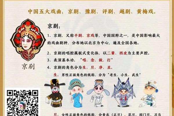 国粹艺术信息交流中心,信息交流中心是什么意思