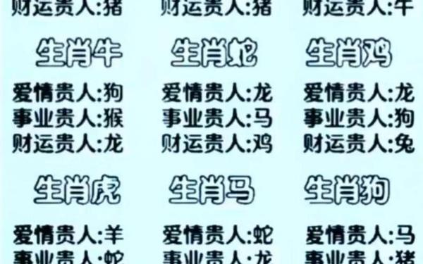 龙跟虎在一起财运好吗-龙跟虎婚姻合适吗 龙跟虎在一起财运好吗-龙跟虎婚姻合适吗