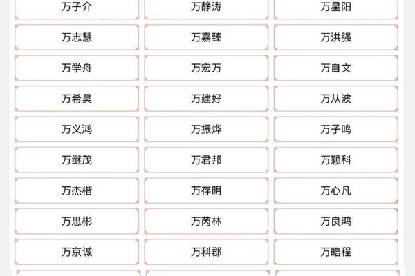 带万的姓名