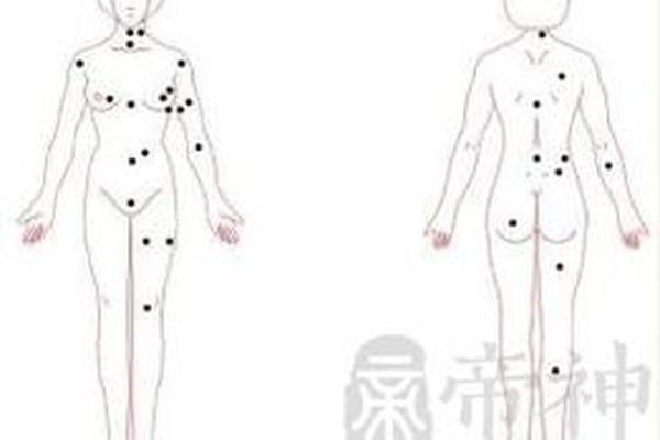 女人左后背痣相最准图-女生后背痣相图解大全 女人左后背痣相最准图-女生后背痣相图解大全